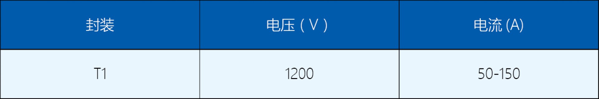 逆变焊机产品范围.jpg