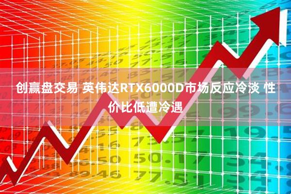 创赢盘交易 英伟达RTX6000D市场反应冷淡 性价比低遭冷遇