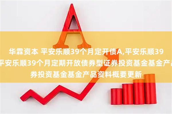 华霖资本 平安乐顺39个月定开债A,平安乐顺39个月定开债C: 平安乐顺39个月定期开放债券型证券投资基金基金产品资料概要更新